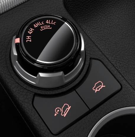 Система Off Road Mode